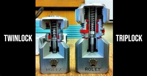 rolex twinlock vs triplock